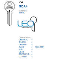 Klucz surowy GDA4  ( KL2ST )